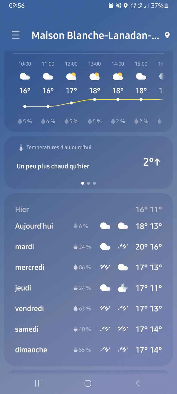 La météo à j-3 - 1