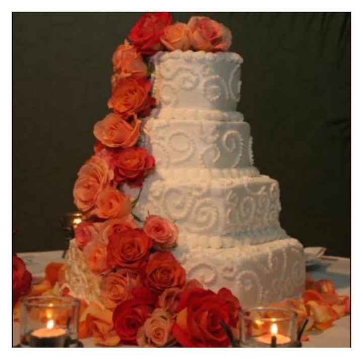 Inspiration flame pantone! - 10