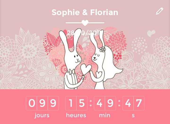 ça y est la barre des 3 chiffres est enfin passée!! 😄 - 1
