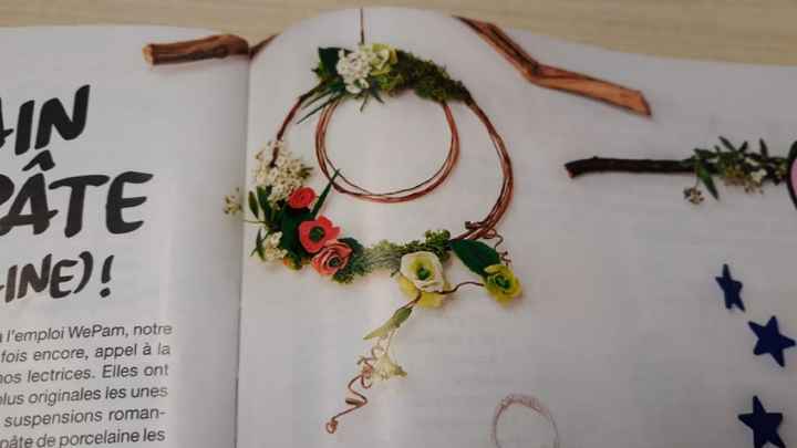 Et un petit cercle en plus - 1