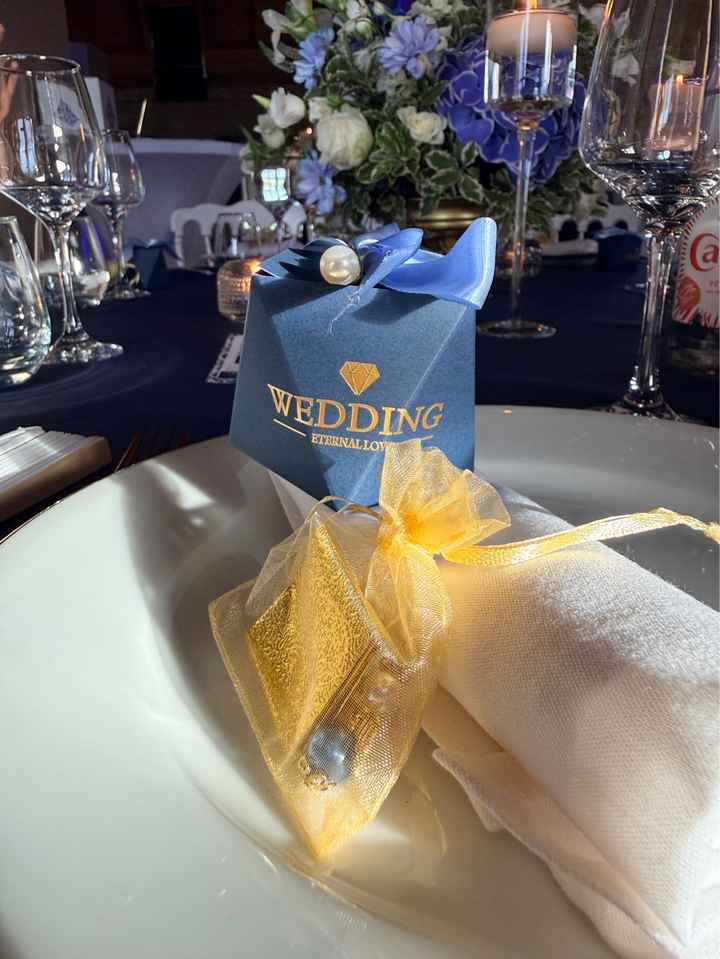 Idées pour les cadeaux des invités? 💡👀 - 1