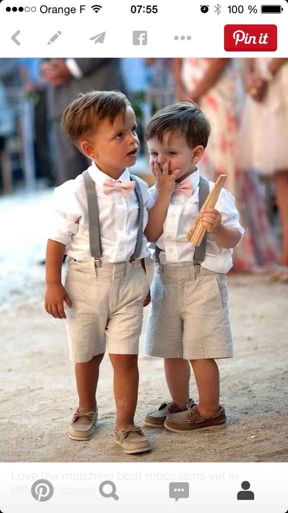 Où achetez vous la tenue de vos enfants ? - 1