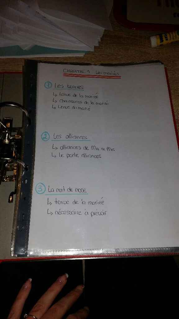 Rangement de mes idées - 1