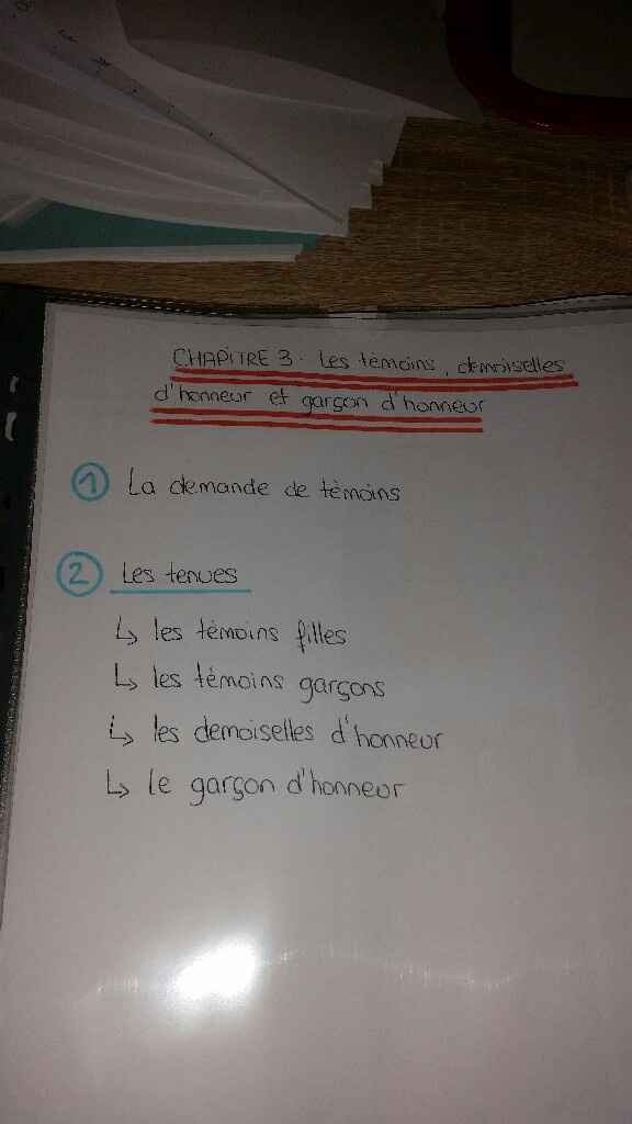 Rangement de mes idées - 7