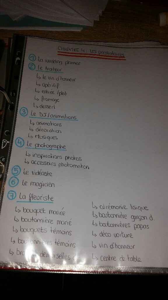 Rangement de mes idées - 9