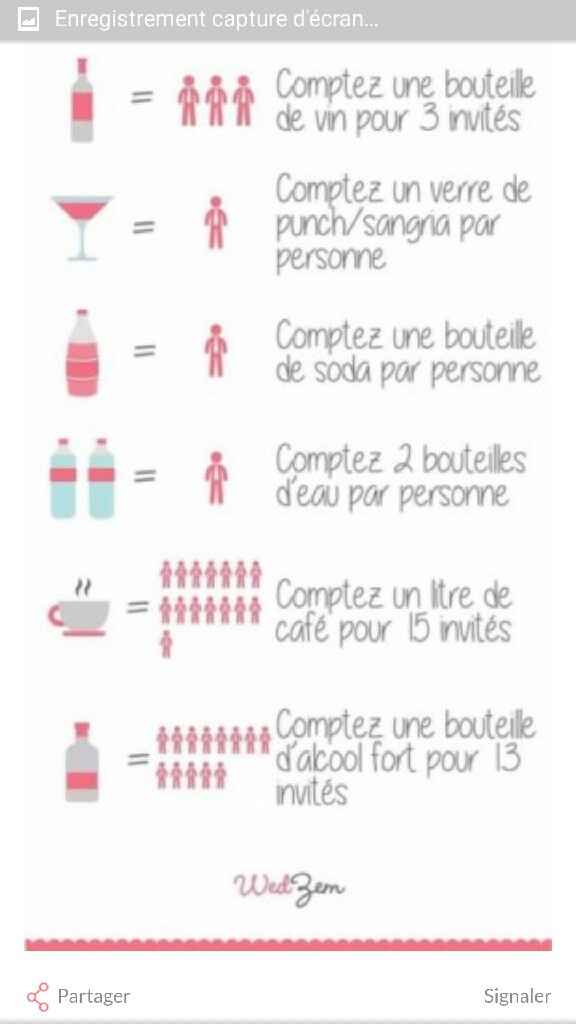 Question bête - 1