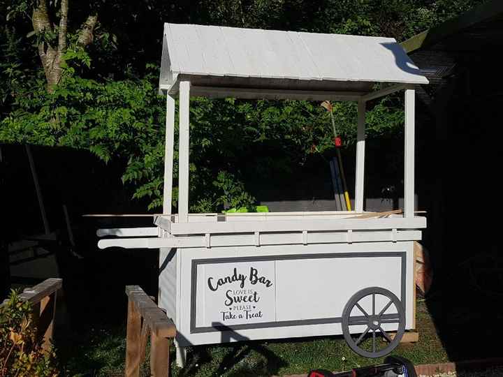 Candy bar - 1