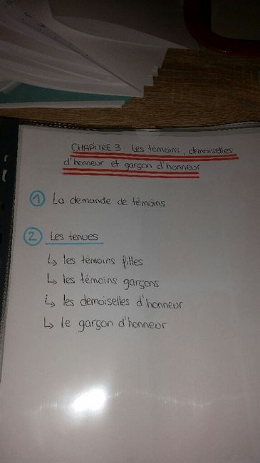 Rangement de mes idées - 7