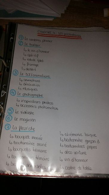 Rangement de mes idées - 9