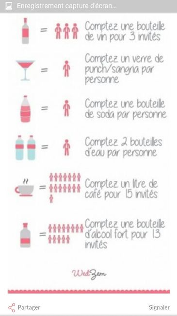 Question bête - 1
