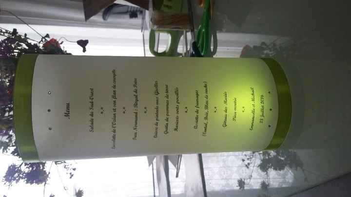 Menu photophore - 2