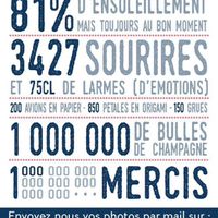 Fp de remerciements - 2