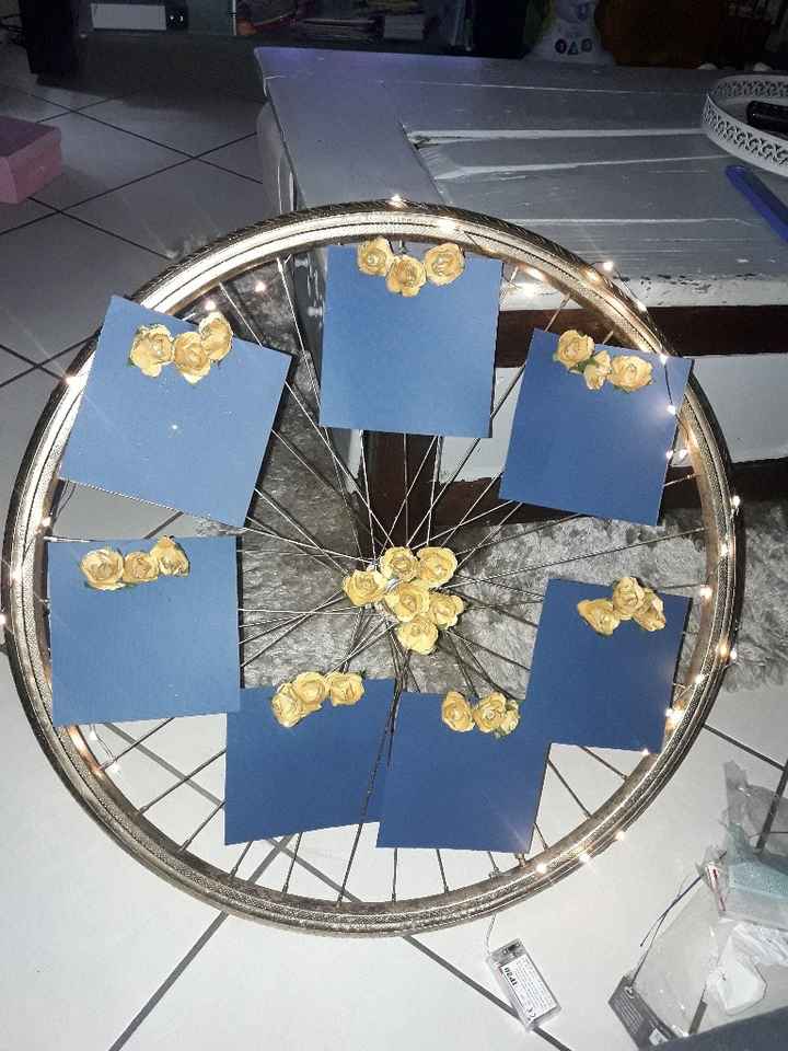 Plan de table - 1