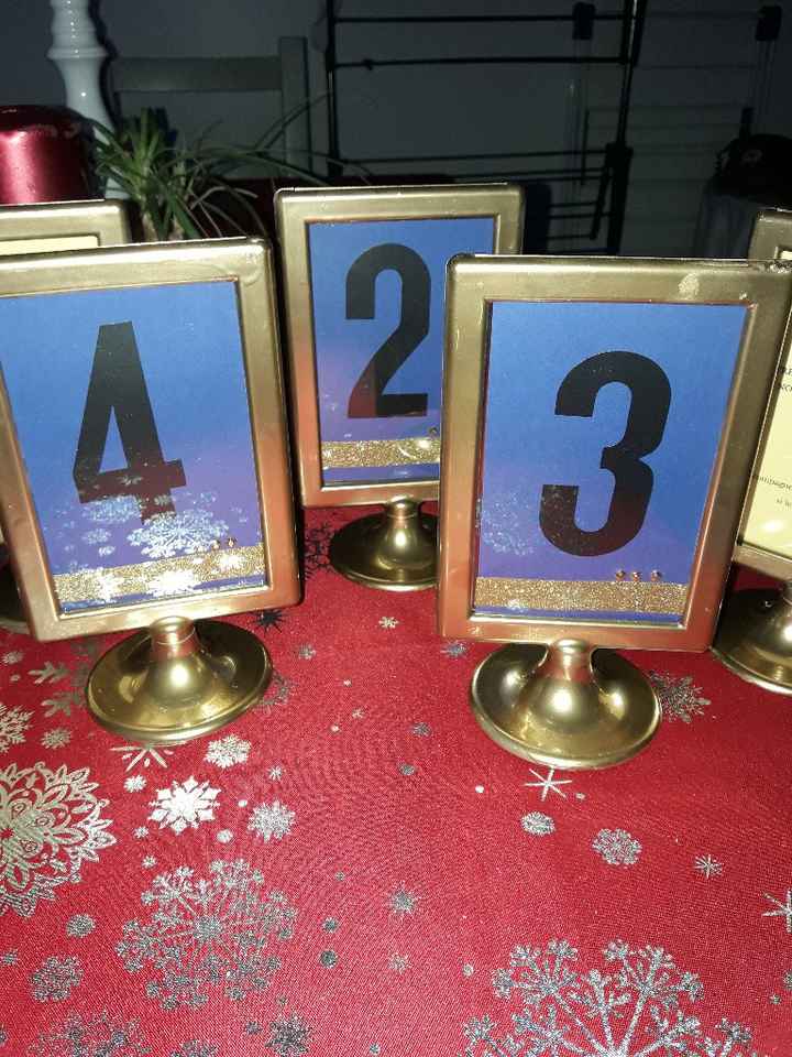 Numéro de table - 1