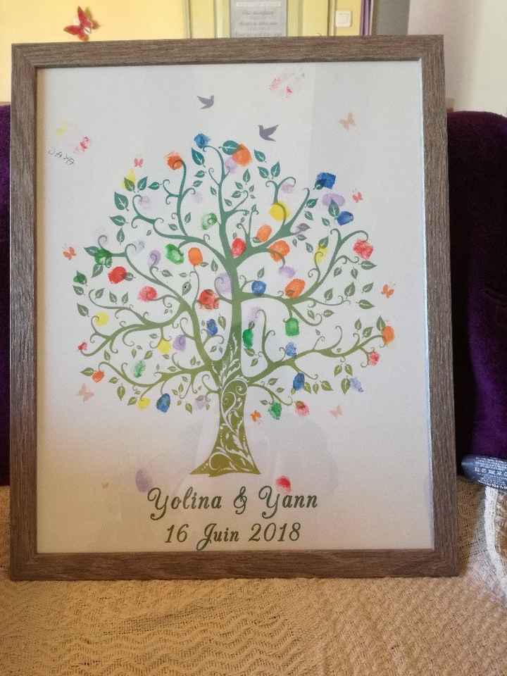 Merci à vous toutes et tous 😍 - 2