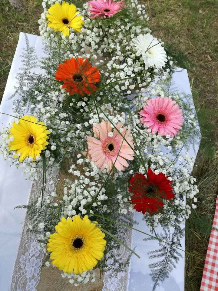 Qui utilise du gypsophile? - 1