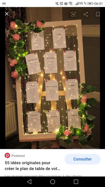 Inspiration Plan de table ✨ 4