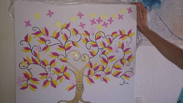 Souvenir de le journée  - 1