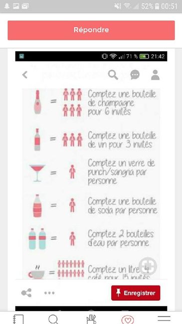 Quantité boissons - 1