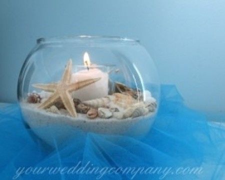 Deco mer