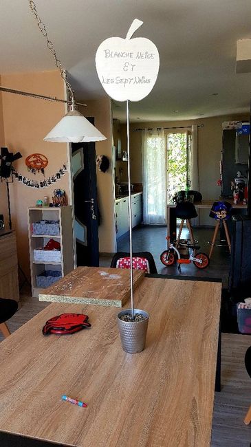 Prototype nom de table - 1