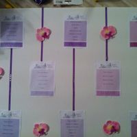 plan de table
