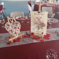 table des mariés et témoins