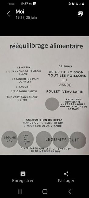 Perdre du poids avant le Jour j ! - 1