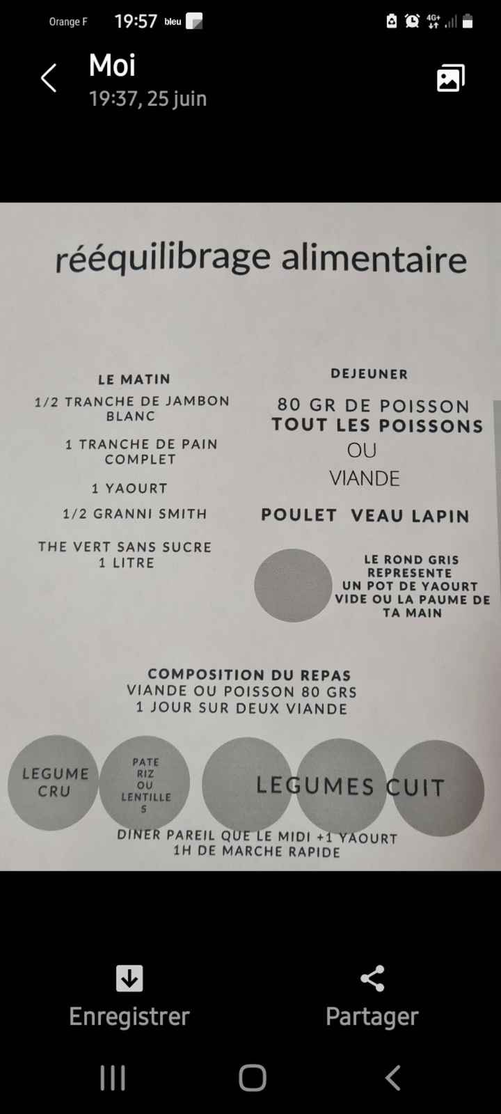 Perdre du poids avant le Jour j ! - 1