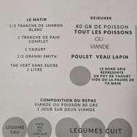 Perdre du poids avant le Jour j ! - 1