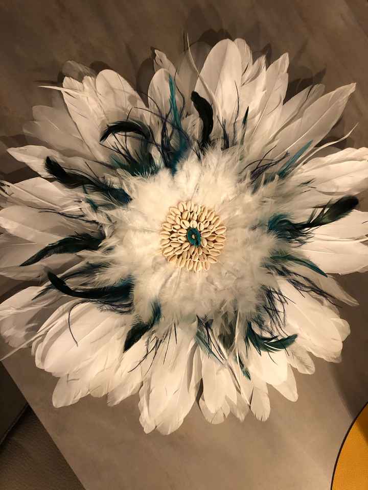 Votre activité de prédilection ! - 3