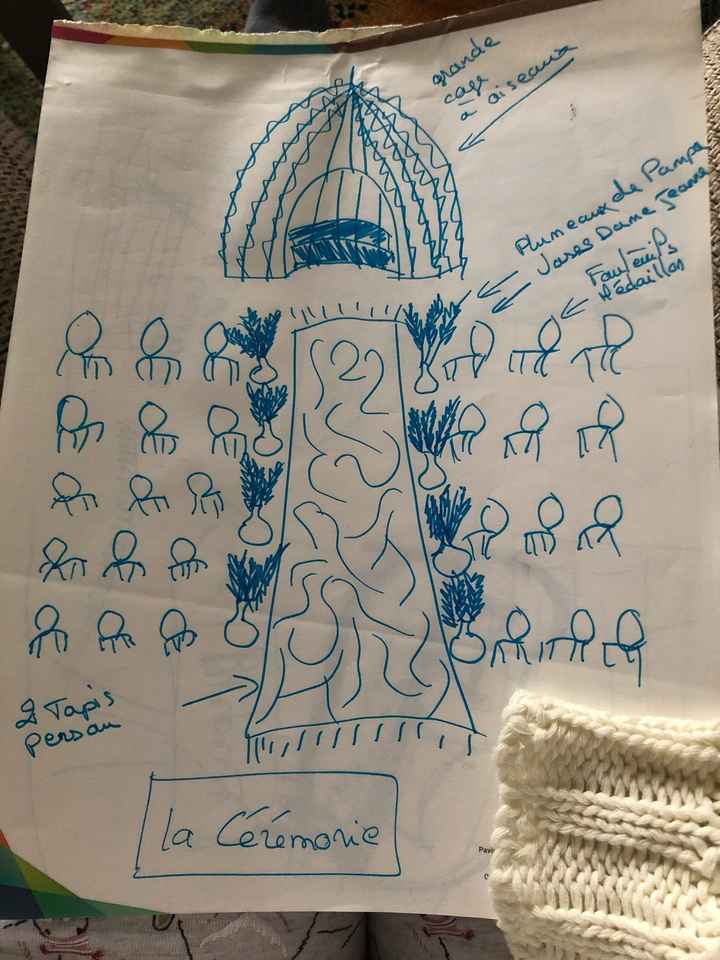 🎁 La décoration - 1