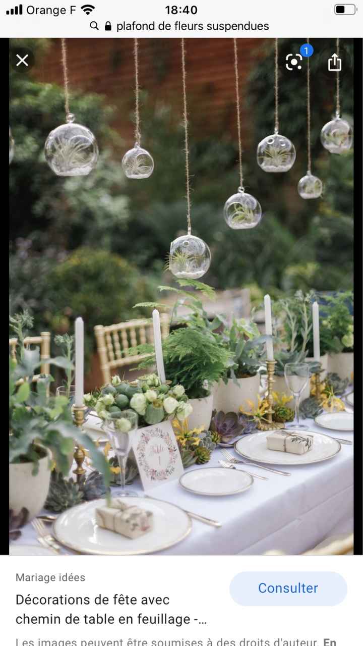 🎁 La décoration - 3