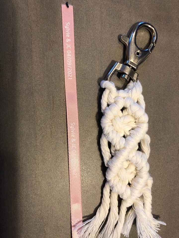 Faits mains ou achetés ? - 3