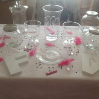 Candy bar ( ébauche)