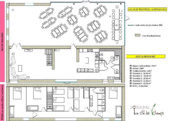 Plan de table... - 1