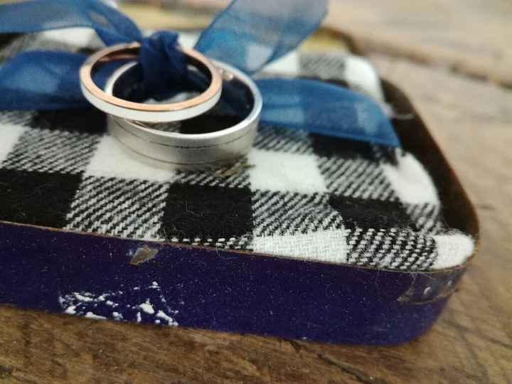 Alliances, besoin de conseil . - 1