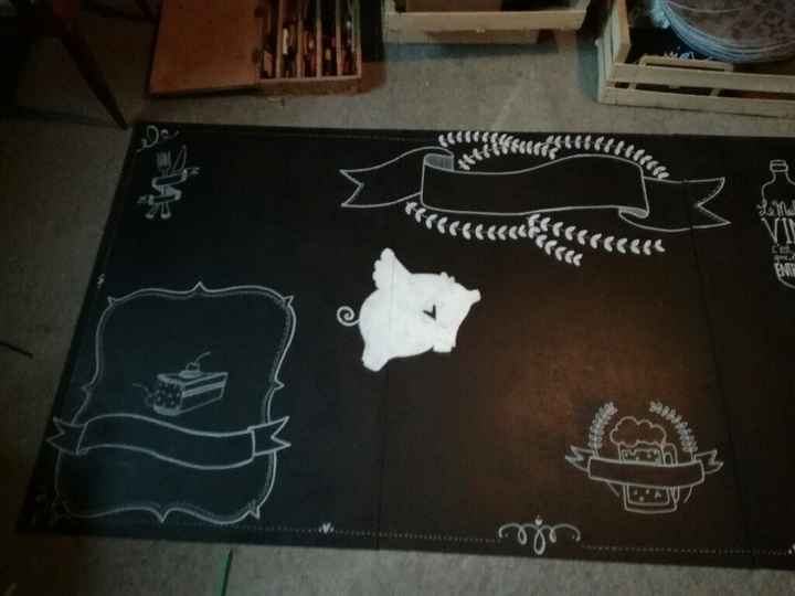 Menu en cours de fabrication - 1