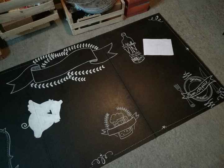 Menu en cours de fabrication - 2