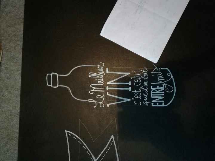 Menu en cours de fabrication - 5