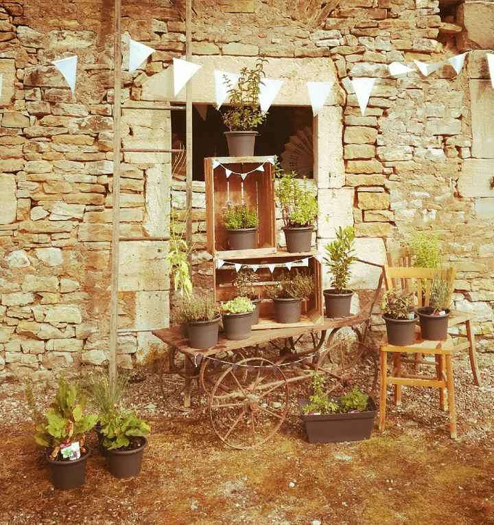 Installation en cours: tout commencé rien terminé - 2