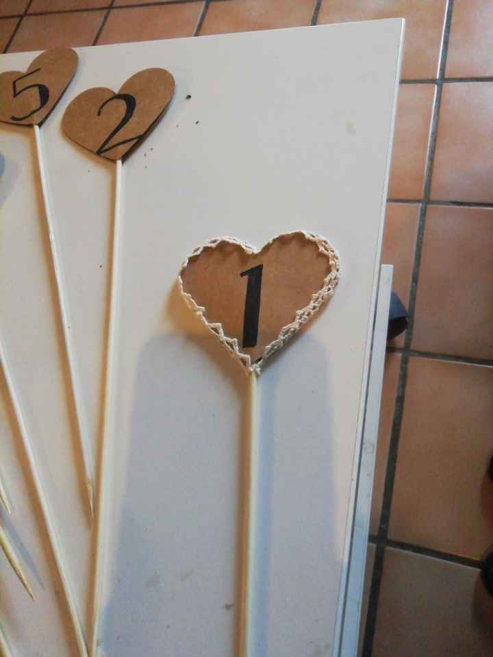 Numéro de table - 1