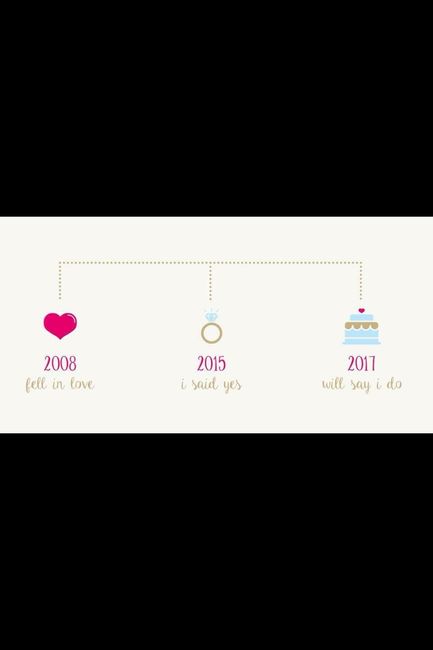 Comment annoncer mon mariage ? - 1