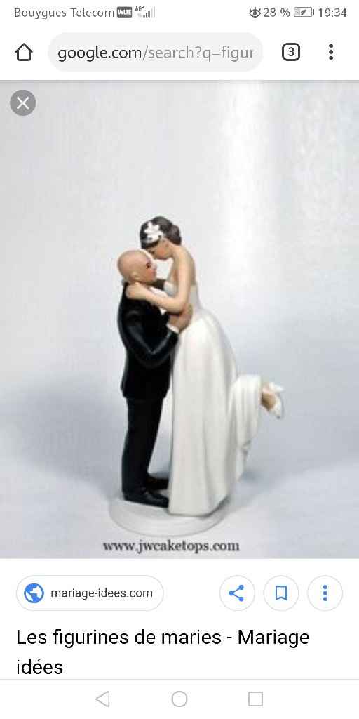 Comment sera ton cake topper ? 🍰 - 1