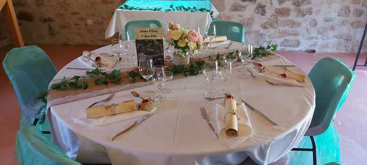 La table des mariés