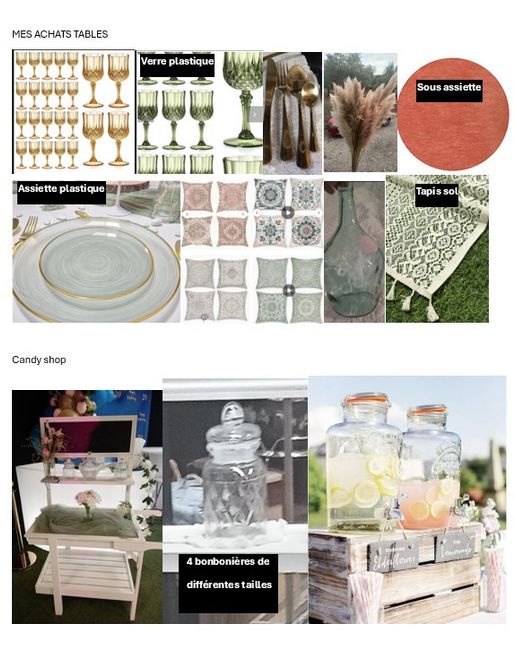 Mes achats pour la table des enfants - 1