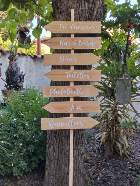Mes panneaux directionnels diy 1