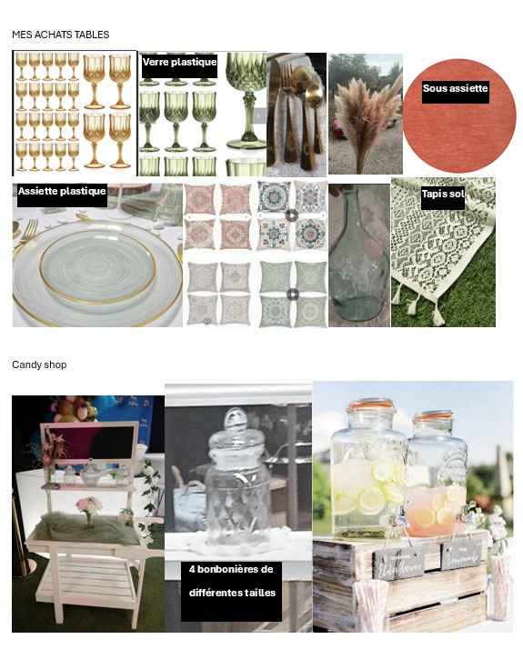 Mes achats pour la table des enfants - 1