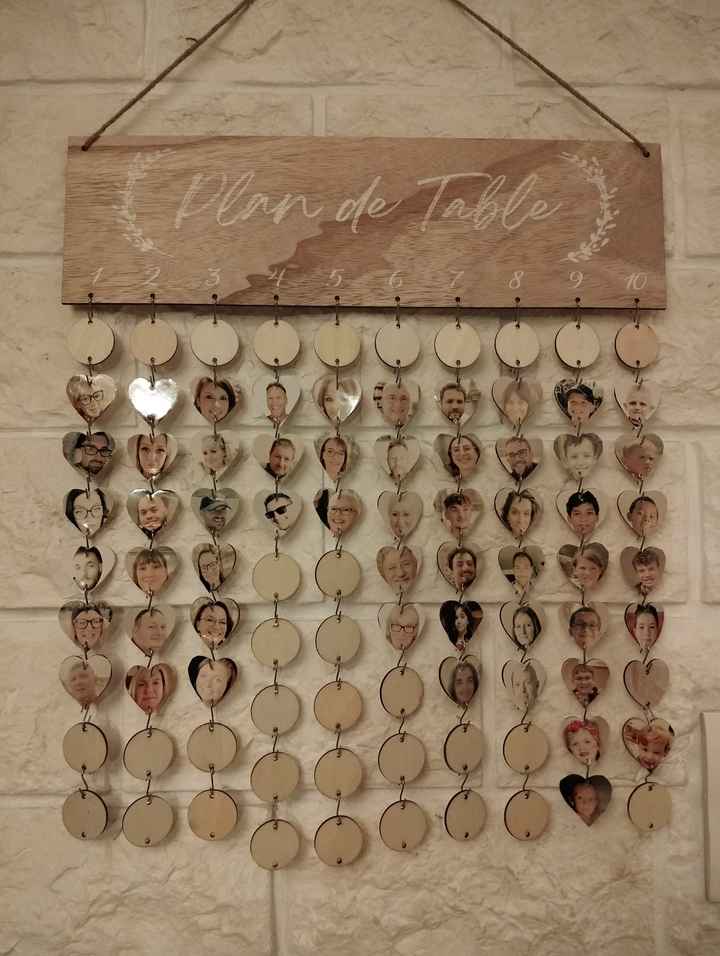 Plan de table coeurs - 1