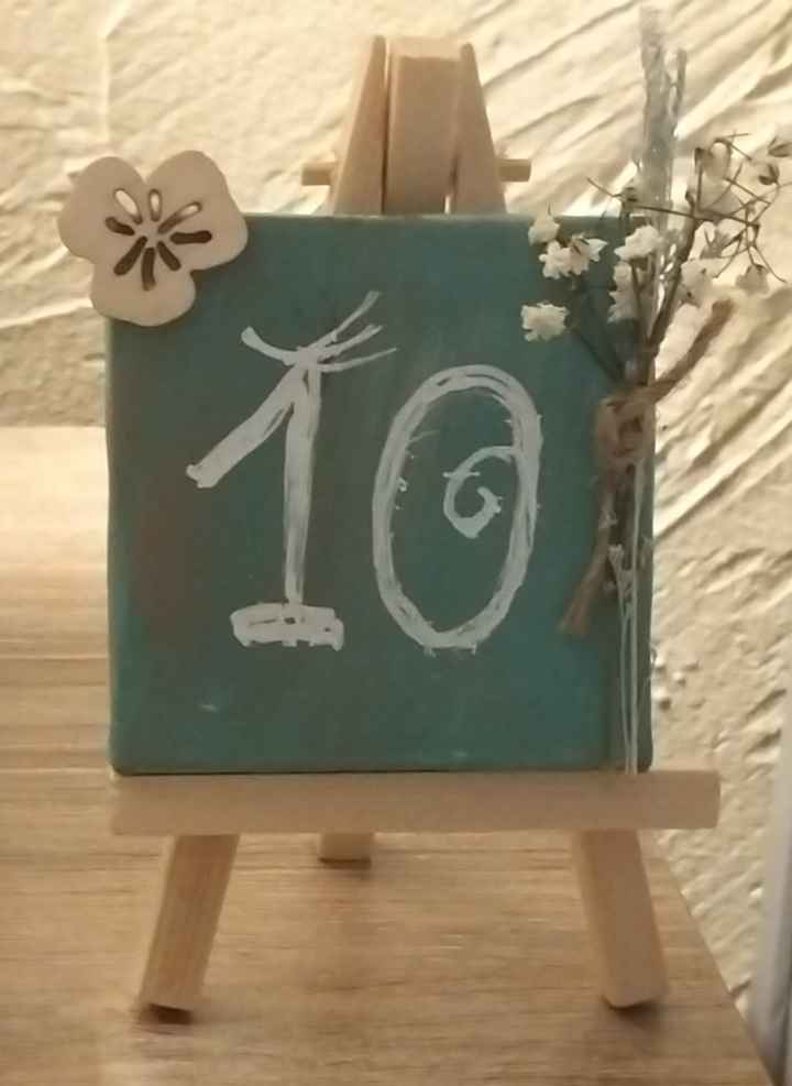 Numéro de table Diy - 1